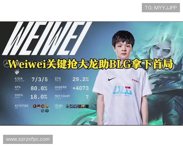 BLG在冠军杯中的灵活战术运用与团队协作分析