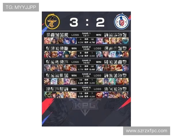 全明星赛最新积分榜揭晓RNG以92分稳居榜首展现强劲实力